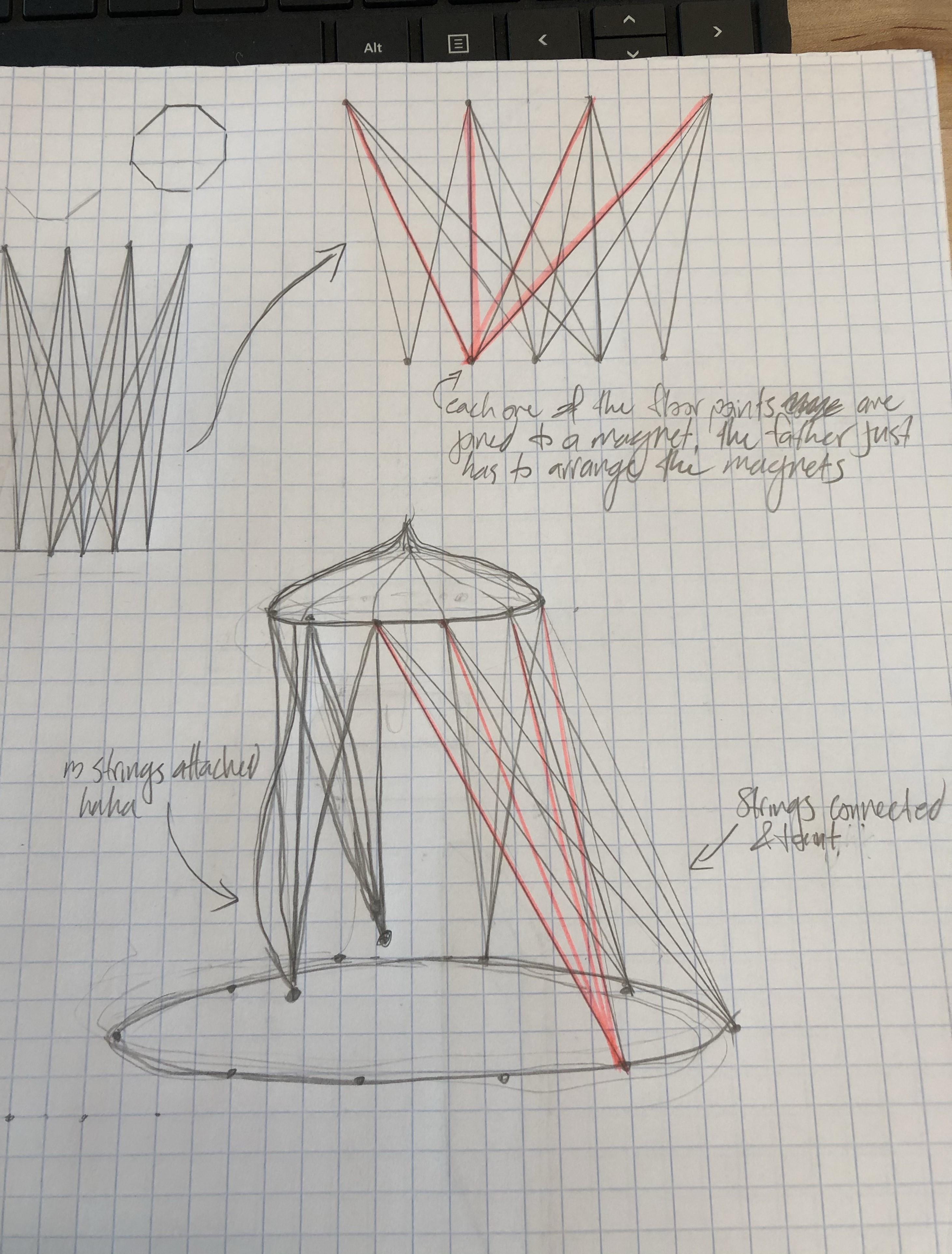 Initial room of string concept